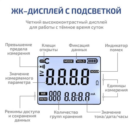 Клещи - измеритель сопротивления заземления МЕГЕОН 70100 купить по низкой цене | МАКСПРОФИТ