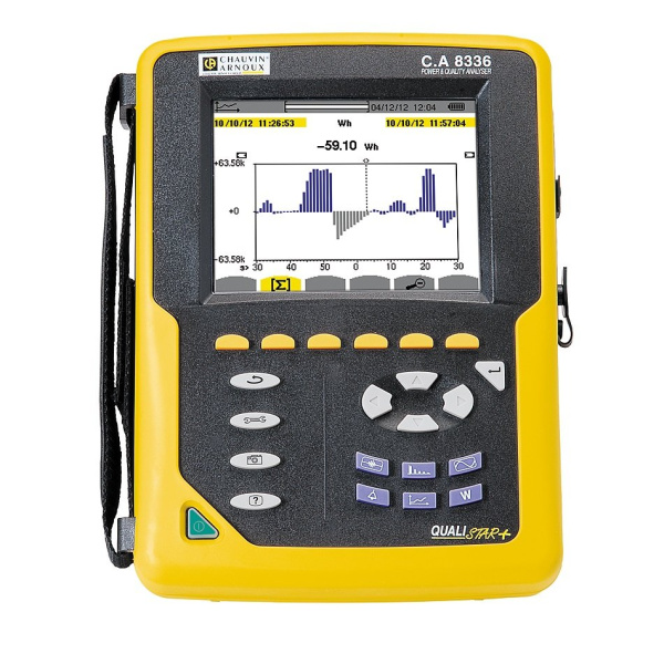 Анализатор качества электрической энергии Chauvin Arnoux CA8336 купить по низкой цене | МАКСПРОФИТ
