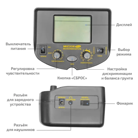 Металлоискатель МЕГЕОН 45012 купить по низкой цене | МАКСПРОФИТ