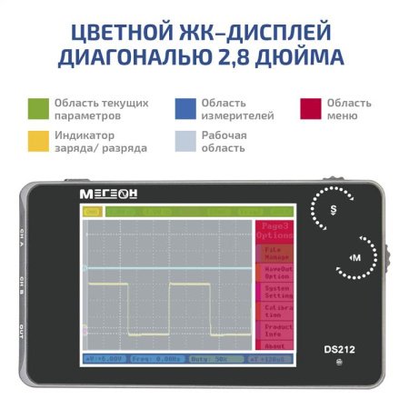Карманный цифровой осциллограф МЕГЕОН DS212 купить по низкой цене | МАКСПРОФИТ